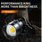 Lampe frontale -SUPERFIRE HL31