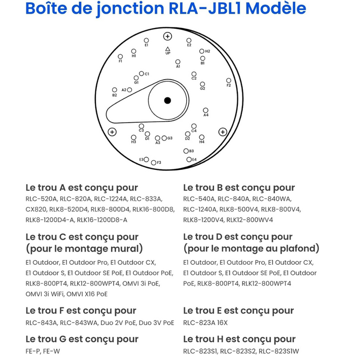 Reolink D20 - Boîtier Dome