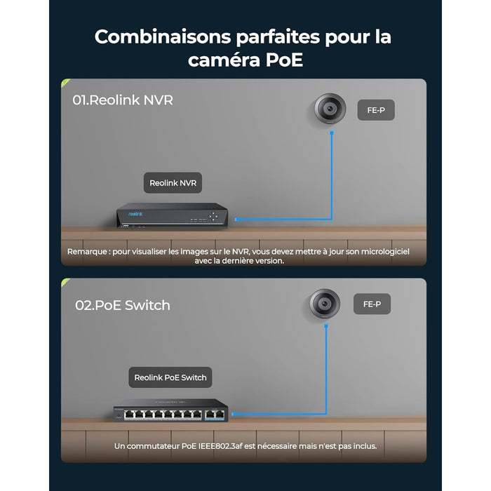 Caméra plafonnier POE 360 degrés - Reolink FE-P-Tektek