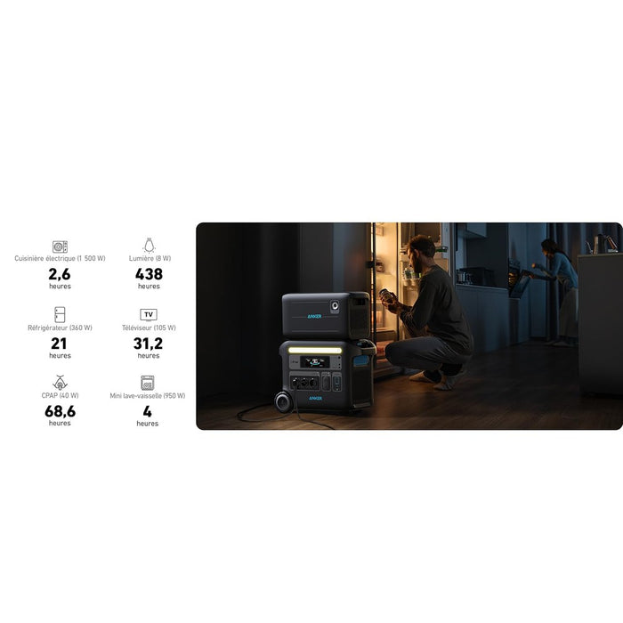 Anker 760 - Batterie d’extension 2560Wh pour générateur solaire Anker F2000