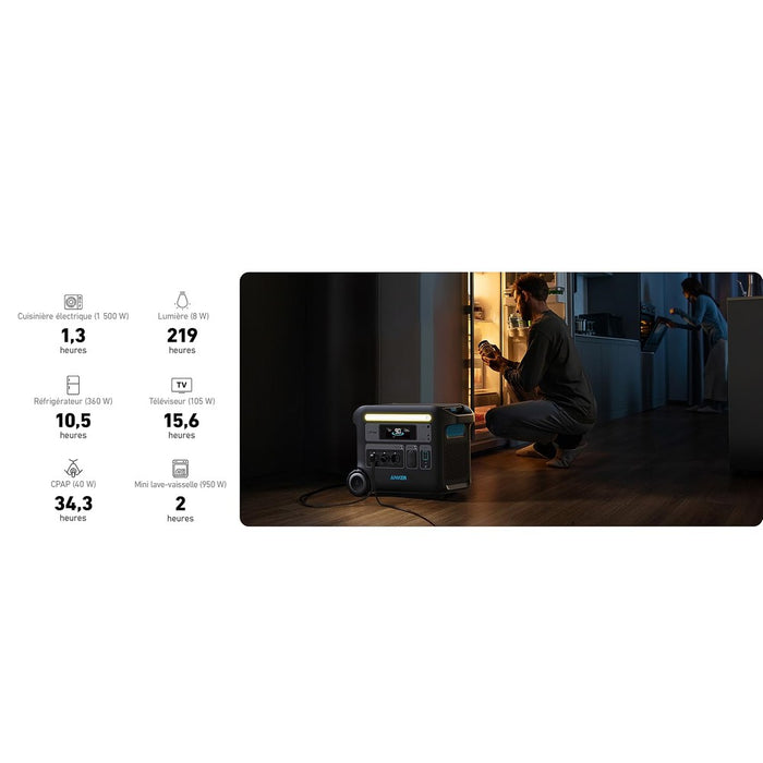 Anker F2000 - Générateur Solaire Portable 2300W / 2048Wh