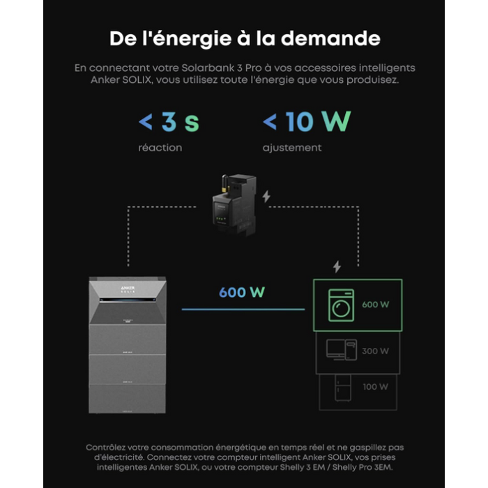 Anker SOLIX Solarbank 3 E2700 Pro