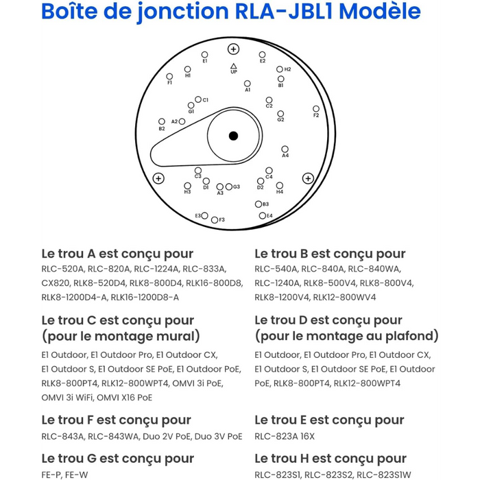 Reolink RLA-JBL1 / D20 - Boitier de jonction aluminium pour caméras dôme et PTZ