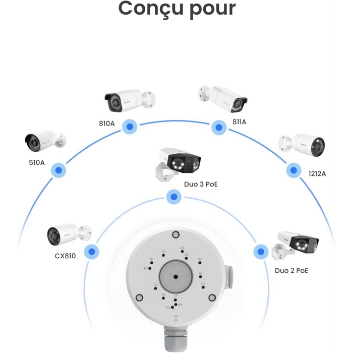Reolink RLA-JBS1 / B10 - Boitier de jonction aluminium pour caméras bullet