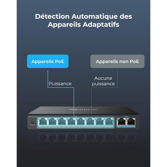 Reolink RLA-PS1 - Switch POE GB 8 Ports